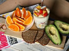 5 вариантов ПП на целый день