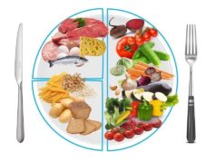 Преимущества правильного питания на каждый день