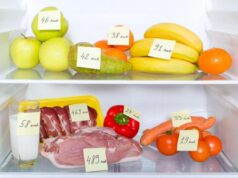 Продукты питания: классификация, БЖУ