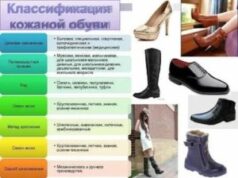 Основные критерии выбора мужской обуви