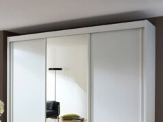 Технология производства шкафов-купе