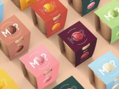 Технология и методы печати на коробках