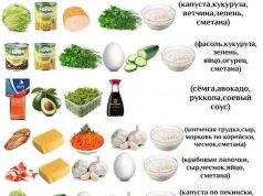 Преимущества правильного питания