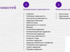 Как эффективно бороться с различными зависимостями и куда обратиться за помощью?
