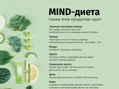 Как быстро похудеть?