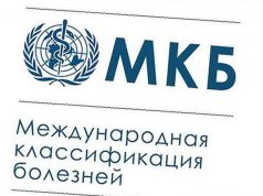 МКБ-10: международная классификация болезней Десятого пересмотра