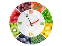 Почему важно соблюдать режим питания?