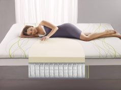 Почему ортопедические матрасы популярны?