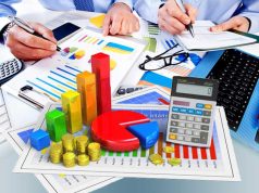 Как провести оценку бизнеса?